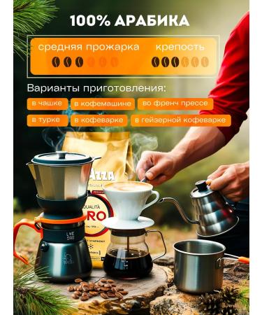 Lavazza Coffee in Qualita ORO Arabica 1kg - Buy Online on GoSupps.com