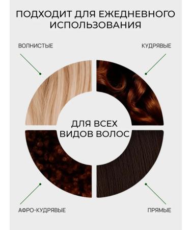 Cosmique Natural shampoo for dry Voloc - Buy Online on GoSupps.com