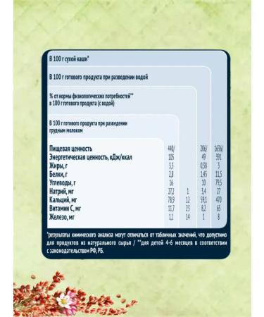 Gerber Sinless buckwheat porridge from 4 months 180g 3pcs - Buy Online on GoSupps.com