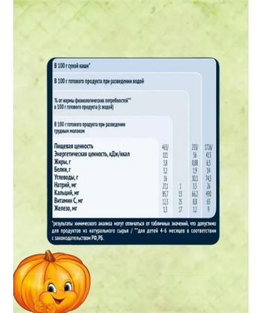 Gerber Porridge Silent oatmeal pumpkin-apricot 5 months 180g 2pcs - Buy Online on GoSupps.com