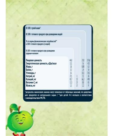 Gerber Porridge Silent oatmeal Banana-Yobloko 6 months 180g 2pcs - Buy Online on GoSupps.com