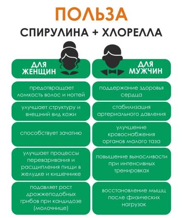 Balanceona Spirulin and chlorella for weight loss in tablets - Buy Online on GoSupps.com