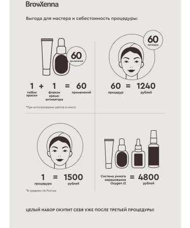 BROWXENNA Eyebrow and eyelash paint set Black and Oxide - Buy Online on GoSupps.com