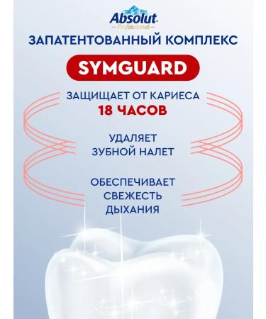Absolut Set of toothpaste whitening and restoration of enamel 2x110g - Buy Online on GoSupps.com
