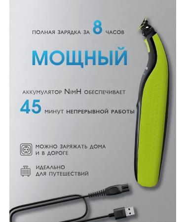 Philips Trimmer for the beard and body Oneblade Qp2824 10 - Buy Online on GoSupps.com