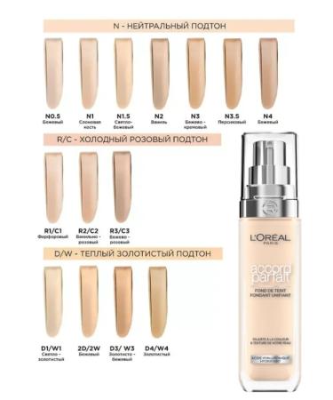 L'Oreal Paris Tonal face cream Accord Parfait 4.d 4.w - Buy Online on GoSupps.com