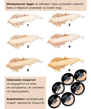 Lolocandy Matte face powder - Buy Online on GoSupps.com