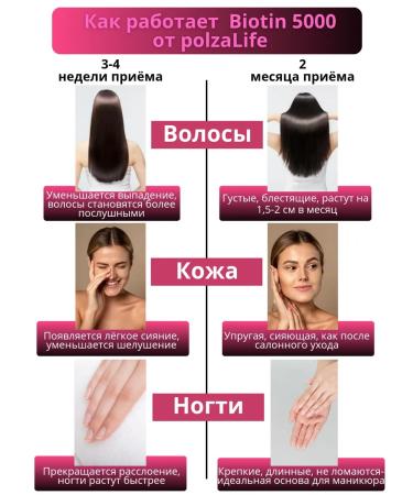 PolzaLife Vitamin B7 BIOTIN 5000 - Buy Online on GoSupps.com