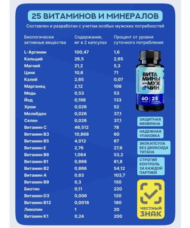Sunshinelab Vitamins for men complex multivitamins - Buy Online on GoSupps.com