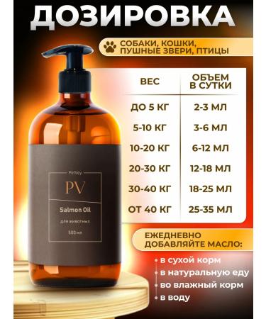 PetVey Salmon oil 500 ml - Buy Online on GoSupps.com
