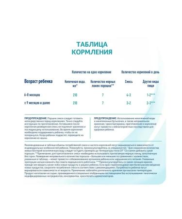 NAN OPTIPRO 2 Dairy mixture from 6 months 800g - Buy Online on GoSupps.com