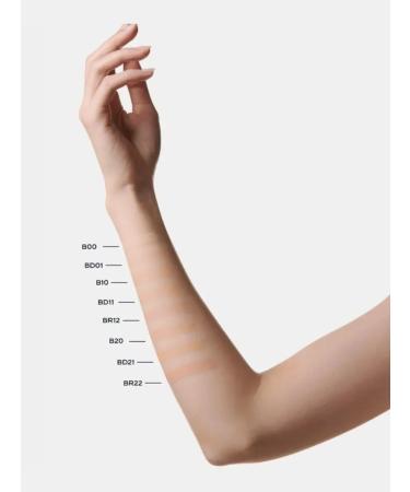 chanel Les Beiges B20 Tonal Cream - Buy Online on GoSupps.com