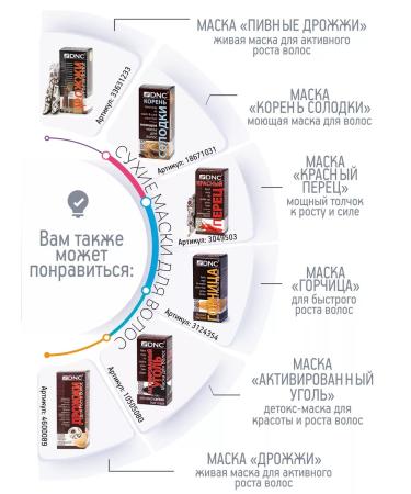 DNC Hair masks hops and yeast - Buy Online on GoSupps.com