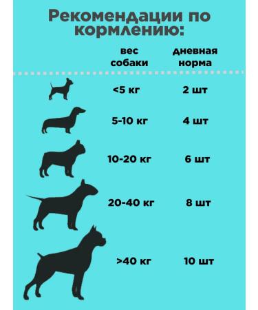 Country delicacies Adult treat for adult dogs dried chicken breasts 10 pcs - Buy Online on GoSupps.com