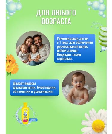 LARGEEARED NANNY Children's shampoo-balm 250 ml - Buy Online on GoSupps.com