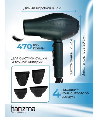 Charisma SPLENDID hair dryer "Evening Ocean" - Buy Online on GoSupps.com