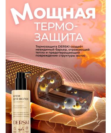 DERSKI Hair cream is indelible with thermal protection and panthenol - Buy Online on GoSupps.com