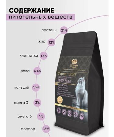 OriginalChef Dry food for sterilized cats holistic white fish 0.6 - Buy Online on GoSupps.com