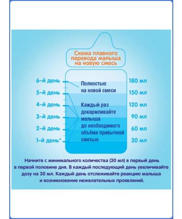 NAN Military Hypoallergenic mixture 400g - Buy Online on GoSupps.com