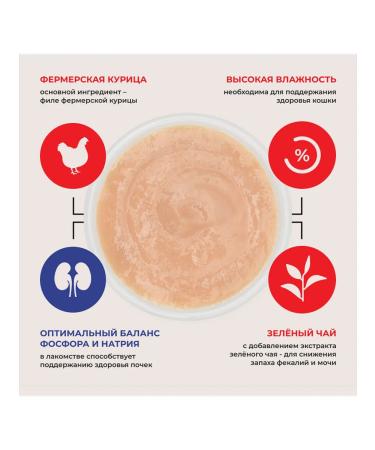 Inaba Cat a treat for cats for kidney health 14g * 4pcs - Buy Online on GoSupps.com