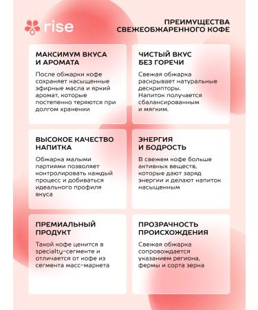 Coffee in capsules Nespresso pistachio 10 pcs - Buy Online on GoSupps.com