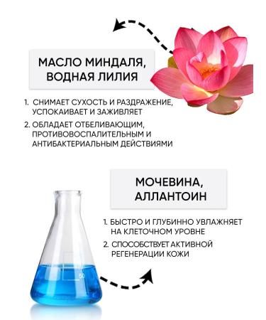 Liv Delano Moisturizing hand cream with urea for very dry skin - Buy Online on GoSupps.com