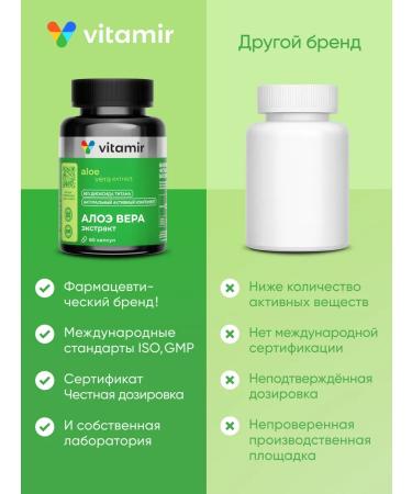 VITAMIR PRO Aloe Vera Extract for the intestines capsule 60 - Buy Online on GoSupps.com