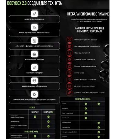 Miracles Little lifting cocktails fat burner - Buy Online on GoSupps.com