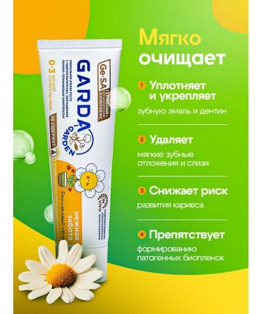 Garda Children's toothpaste "Tender Care" for children from 0 to 3 years old - Buy Online on GoSupps.com