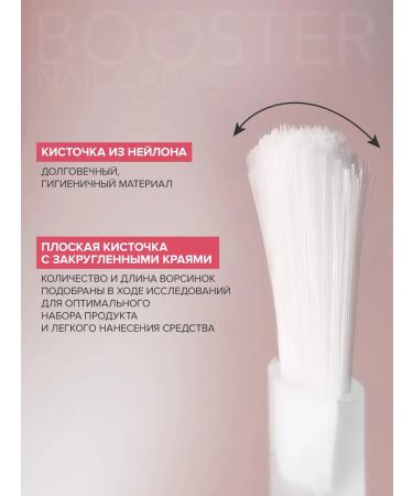 FRENCH Nail oil and cuticles with raspberry extract - Buy Online on GoSupps.com