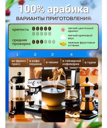 Lavazza Coffee in Lavatsza Qualita Rossa 1 kg - Buy Online on GoSupps.com