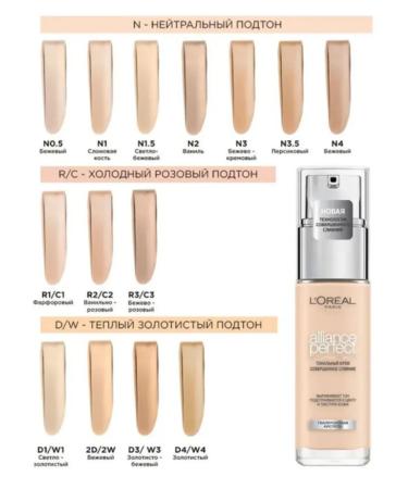 L'OREAL Tonal Cream Alliance Perfect 30ml - Buy Online on GoSupps.com