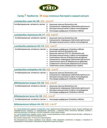 FMD After the hospital restore microbiomes from the drugs immediately! - Buy Online on GoSupps.com