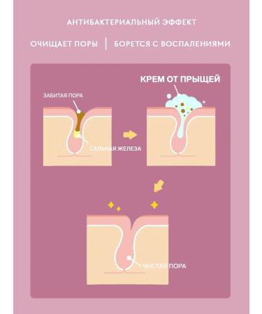 EVSI Cream for acne for the body face and neckline - Buy Online on GoSupps.com