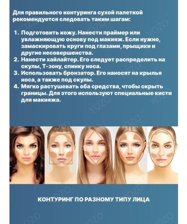 YOZO Palette for contouring blush - Buy Online on GoSupps.com