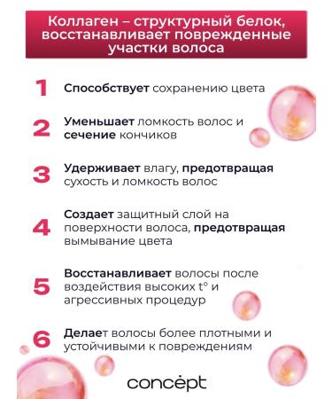 Concept Fusion Hair shampoo Concept Proway Collagen Up 400ml - Buy Online on GoSupps.com