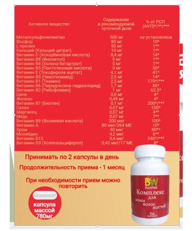 BadWell Vitamins for women multivitamin complex 3 packaging - Buy Online on GoSupps.com