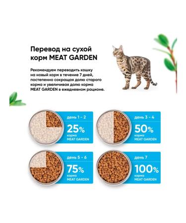 Meat Garden Feed for kittens with turkey and delicate veal of 400g - Buy Online on GoSupps.com