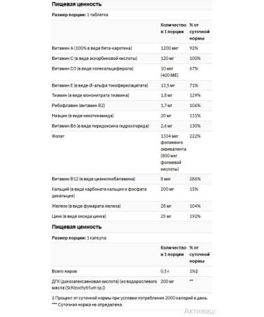 21st Century Vitamins for pregnant women prenatal 2 bottles 60 60 - Buy Online on GoSupps.com