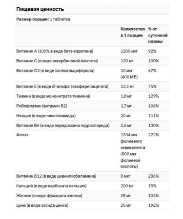 21st Century Vitamins for pregnant women prenatal 60 tablets - Buy Online on GoSupps.com