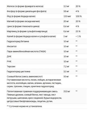 21st Century Vitamins for hair skin and nails 50 pcs - Buy Online on GoSupps.com