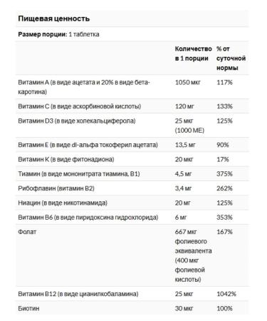 21st Century Vitamins for women 100 tablets - Buy Online on GoSupps.com