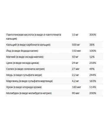 21st Century Vitamins for women 100 tablets - Buy Online on GoSupps.com