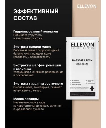 ELLEVON Mini Sasha Massage cream 5 pcs. 5 ml - Buy Online on GoSupps.com