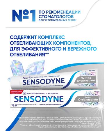Sensodyne Toothpaste whitening 75 ml