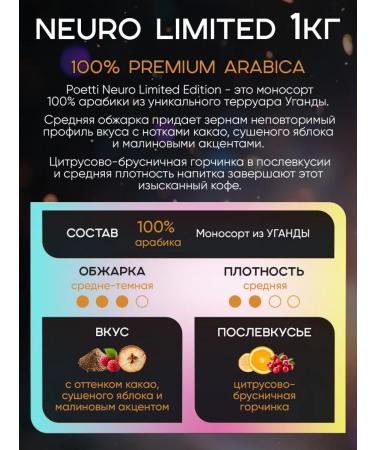 Poetti NEURO LIMITED Edition 1 kg coffee - Buy Online on GoSupps.com