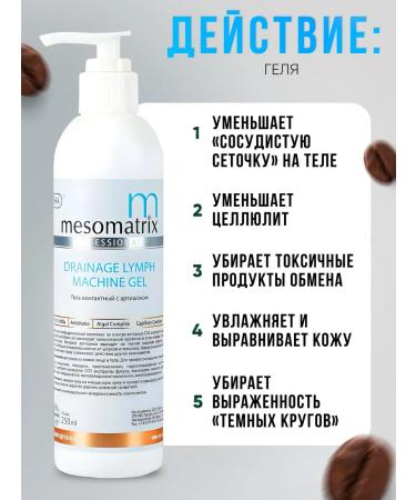 Mesomatrix Professional Lymphodnate gel from edema for microcurrents 250 ml - Buy Online on GoSupps.com