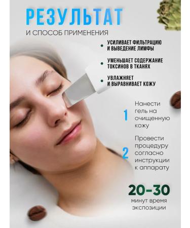 Mesomatrix Professional Lymphodnate gel from edema for microcurrents 250 ml - Buy Online on GoSupps.com