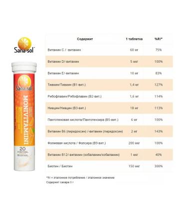 SUOMI SANA-SOL C Vitamin C Theshumous Vahva 1000 mg 2x20 pcs - Buy Online on GoSupps.com
