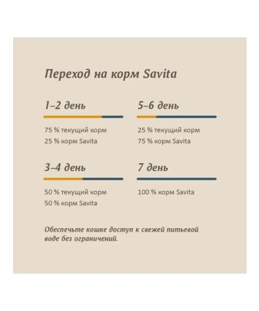 SAVITA Canned food for cats and kittens "Chicken with mackerel" 100g in  - Buy Online on GoSupps.com